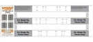 Woodys Studding Template For Single-ply Track (252S-TEMP). Fixed Price $28.71.